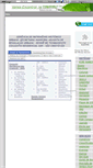 Mobile Screenshot of gazetalagoinha.wikidot.com