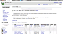 Desktop Screenshot of index.wikidot.com
