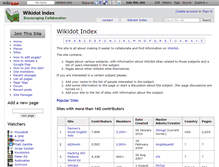 Tablet Screenshot of index.wikidot.com