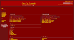 Desktop Screenshot of fretsonfire.wikidot.com