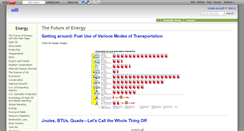 Desktop Screenshot of oill.wikidot.com