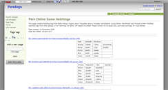 Desktop Screenshot of pernlogs.wikidot.com