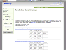 Tablet Screenshot of pernlogs.wikidot.com