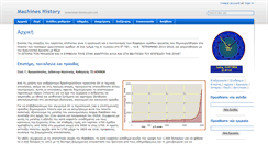 Desktop Screenshot of machines-history.wikidot.com