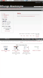 Mobile Screenshot of mnemosyne.wikidot.com