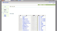 Desktop Screenshot of 168.wikidot.com