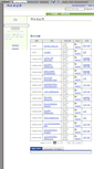 Mobile Screenshot of 168.wikidot.com