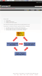 Mobile Screenshot of connect-learning-system.wikidot.com