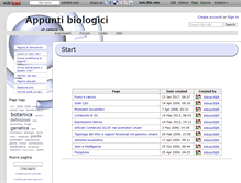 Tablet Screenshot of bios.wikidot.com