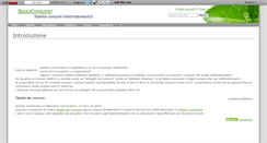 Desktop Screenshot of bassoconsumo.wikidot.com