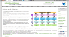 Desktop Screenshot of iea.wikidot.com