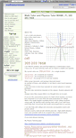 Mobile Screenshot of mathtutormiami.wikidot.com