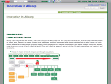 Tablet Screenshot of aliwiki.wikidot.com