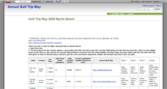 Desktop Screenshot of golftripmay.wikidot.com