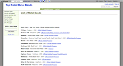 Desktop Screenshot of metalbands.wikidot.com