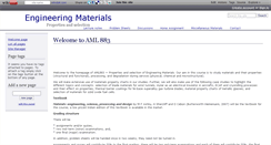 Desktop Screenshot of aml883.wikidot.com
