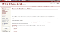 Desktop Screenshot of diffusion.wikidot.com