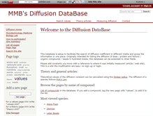 Tablet Screenshot of diffusion.wikidot.com