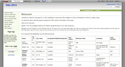 Desktop Screenshot of olin2013.wikidot.com