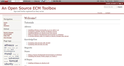 Desktop Screenshot of opensourceecm.wikidot.com
