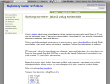 Tablet Screenshot of najtanszy-kurier.wikidot.com