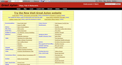 Desktop Screenshot of greataytonspar.wikidot.com